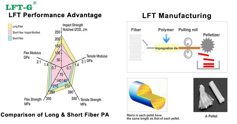 Ntev iav Fiber Ua Cov Pa 6.jpg