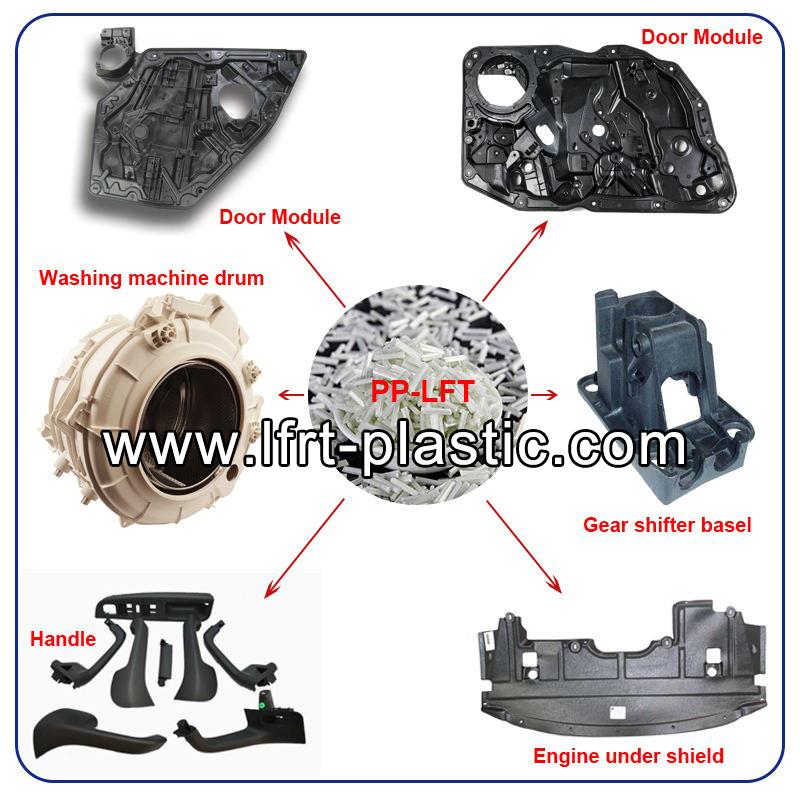 PP-LFT Application.jpg