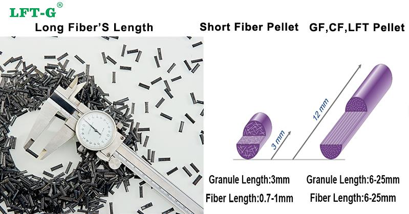 PA66 ntev cov roj carbon fiber ntau zoo1.jpg