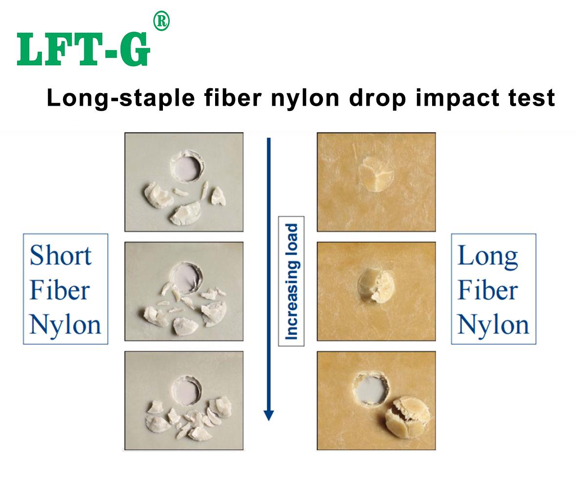 Long&short fiber nylondrop impact test.jpg