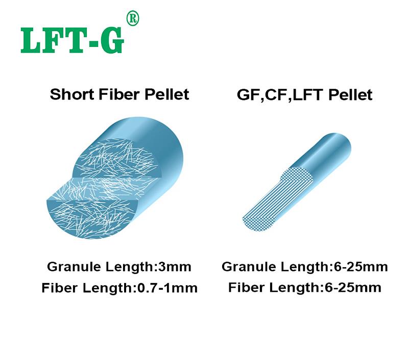 LONG fiber length2.jpg