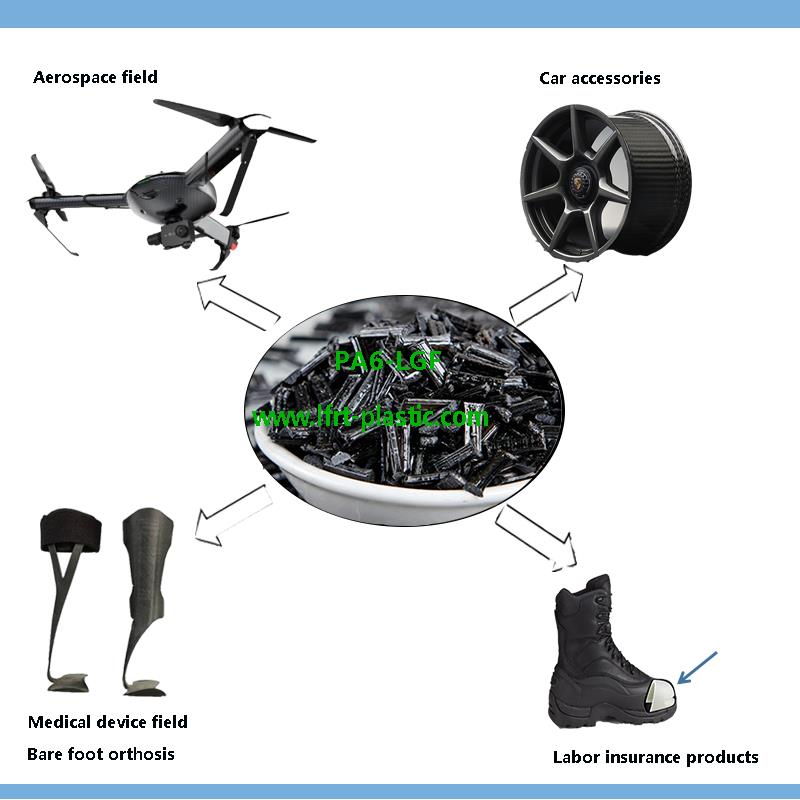 PA6 Ntev Iav Fiber Daim Ntawv Thov Thaj Yeeb & Kev Ua Haujlwm Zoo