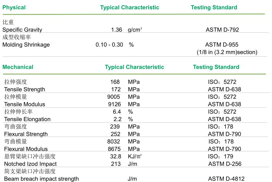 pa6 lgf30 Polyamide Nylon iav fiber ntau